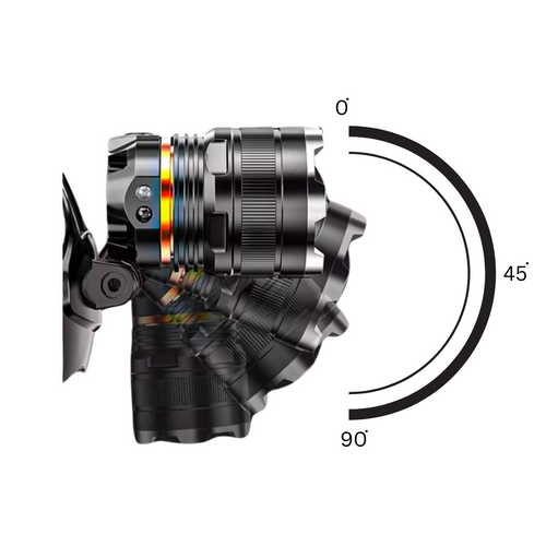boerSecure Headlight