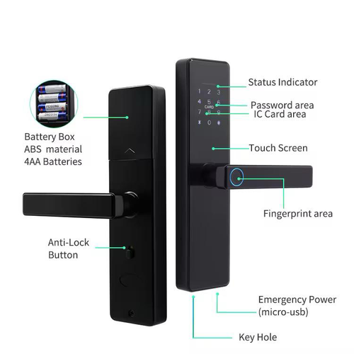 boerSecure Lockmaster
